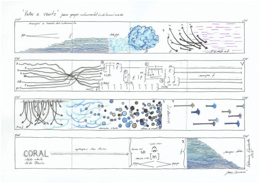 Paella Music score 3